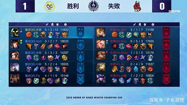 埃弗顿以更 埃弗顿以更