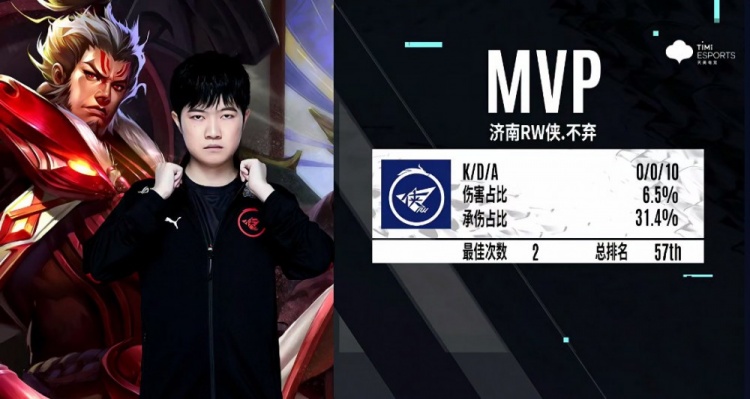 信任和沟通 信任和沟通