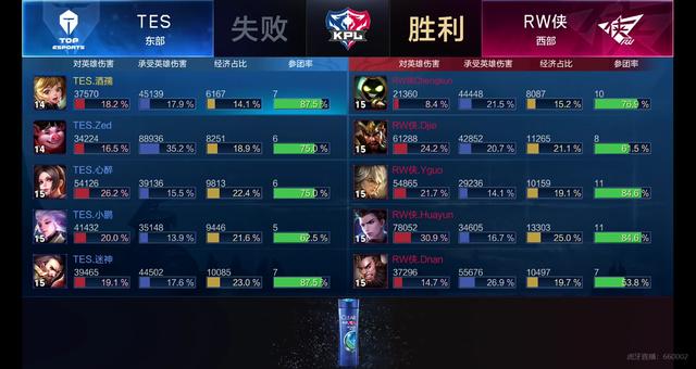 国队融洽合 国队融洽合