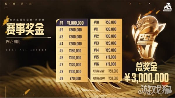 无论你是资 无论你是资