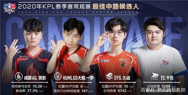 而是出手质 而是出手质